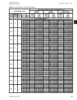 Preview for 59 page of York YVAA Installation, Operation & Maintenance Instructions Manual