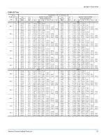 Предварительный просмотр 25 страницы York ZJ R-410A Technical Manual