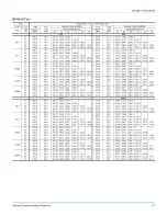 Предварительный просмотр 37 страницы York ZJ R-410A Technical Manual