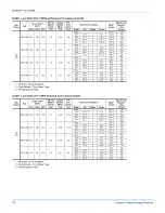 Предварительный просмотр 78 страницы York ZJ R-410A Technical Manual