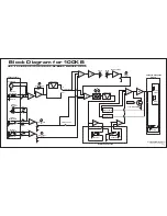 Preview for 6 page of YORKVILLE 100KB Power Combo Service Manual