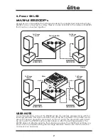 Preview for 4 page of YORKVILLE ELITE ES200P Owner'S Manual