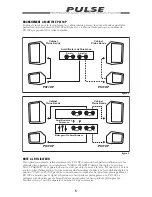 Preview for 7 page of YORKVILLE PULSE PS110P Owner'S Manual