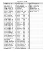 Preview for 3 page of YORKVILLE PULSE PS218P Service Manual