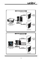 Preview for 8 page of YORKVILLE UCS1P Owner'S Manual