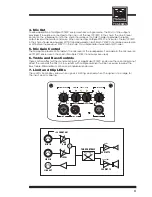 Предварительный просмотр 5 страницы YORKVILLE YX15PC Manual