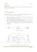 Preview for 5 page of YOSensi YO Analog User Manual