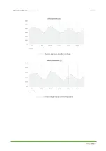 Preview for 8 page of YOSensi YO Refrigerant Monitor User Manual