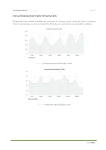 Preview for 9 page of YOSensi YO Refrigerant Monitor User Manual