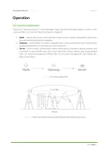 Preview for 16 page of YOSensi YO Refrigerant Monitor User Manual