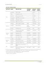 Preview for 18 page of YOSensi YO Refrigerant Monitor User Manual