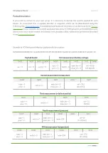 Предварительный просмотр 27 страницы YOSensi YO Refrigerant Monitor User Manual