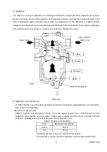 Preview for 6 page of Yoshitake DS-1 Operation Manual