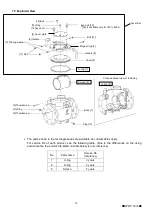 Предварительный просмотр 13 страницы Yoshitake ST-10 Product Manual