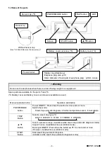 Preview for 5 page of Yoshitake STC-1 Product Manual