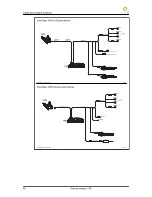 Предварительный просмотр 48 страницы You-Q XP Service Manual