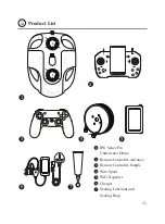 Preview for 5 page of Youcan Robot BW Space Pro Quick Start Manual