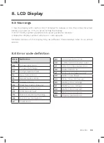 Preview for 25 page of Youin BARCELONA User Manual