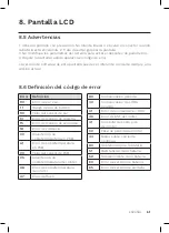 Preview for 51 page of Youin BARCELONA User Manual