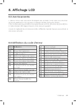 Preview for 77 page of Youin BARCELONA User Manual