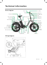 Preview for 5 page of Youin Porto User Manual