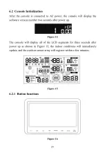 Предварительный просмотр 21 страницы Youshiko YC9510 Operation Manual