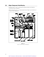 Предварительный просмотр 16 страницы YSI 2700D User Manual