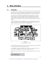 Предварительный просмотр 71 страницы YSI 2700D User Manual