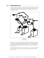 Предварительный просмотр 111 страницы YSI 2700D User Manual