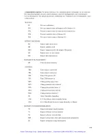 Предварительный просмотр 135 страницы YSI 2700D User Manual