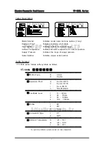 Preview for 6 page of Ytc YT-1000L User Manual