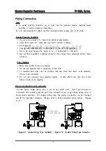 Preview for 13 page of Ytc YT-1000L User Manual