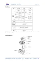 Предварительный просмотр 4 страницы Ytc YT-870 Series User Manual