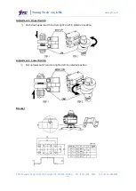 Предварительный просмотр 7 страницы Ytc YT-870 Series User Manual