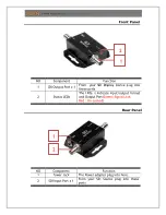 Preview for 5 page of YUAN High-Tech SDI User Manual