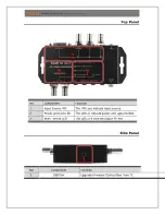 Предварительный просмотр 5 страницы Yuan Multi2SDI User Manual