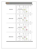 Preview for 8 page of Yuan Multi2SDI User Manual