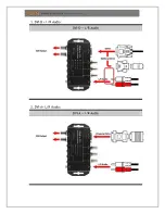 Предварительный просмотр 14 страницы Yuan Multi2SDI User Manual