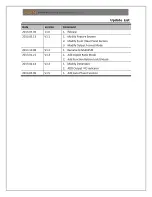 Preview for 22 page of Yuan Multi2SDI User Manual