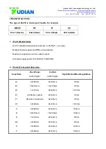 Preview for 2 page of Yudian AI-218 Operation Manual