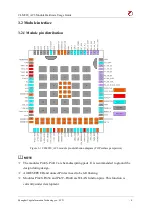 Preview for 15 page of Yuga CLM920_AC3 Usage Manual