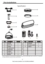 Preview for 6 page of YUHAO 1010A Installation Instructions Manual