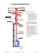 Предварительный просмотр 5 страницы Yunca Gas LEEDZ Installation & Operation Manual