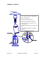 Предварительный просмотр 3 страницы Yunca Gas PIAZZA Operations, Maintenance & Warranty Information