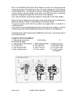 Preview for 5 page of Yunca Gas PIAZZA Operations, Maintenance & Warranty Information