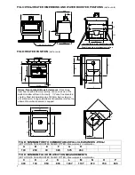 Предварительный просмотр 3 страницы Yunca Gas WEGJ 2000 Installation Instructions