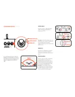 Preview for 22 page of YUNEEC H520 Quick Start Manual