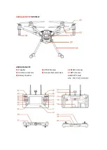 YUNEEC H520E Manual preview