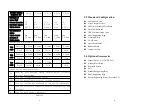 Предварительный просмотр 5 страницы YUSHI LM-100 Operating Manual