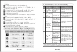 Предварительный просмотр 10 страницы Yuwell 405A User Manual